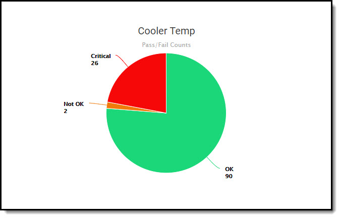 Example_Pie_Chart.jpg